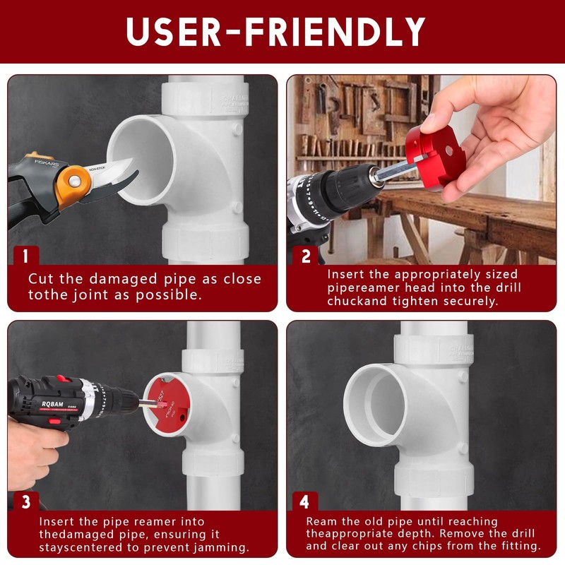 PVC pipe reamer kit,From JSZYO Renovation System. Tools in 1/2",