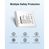 RUEMIU 2-Pack Upgraded 1850mAh NB-4L Battery for Canon