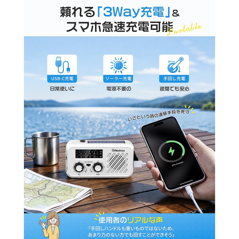 【Disaster Prevention Safety Association Recommended Product Certification】 Greeshow Disaster Prevention
