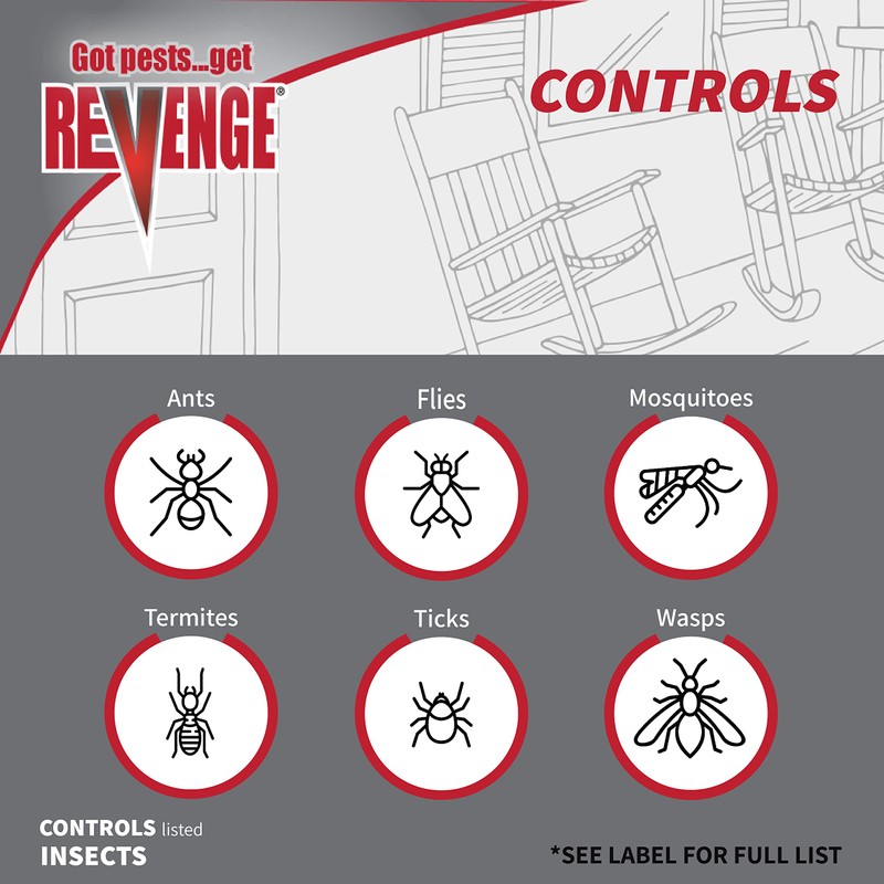 Bonide Revenge Termite & Carpenter Ant Killer Spray, 16 oz