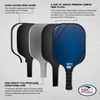 GRITX Pickleball Paddles Set | Lightweight Pickleball Rackets w/Fiberglass Surface