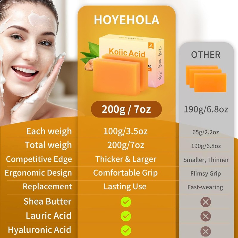 HOYEHOLA Kojic Acid Turmeric Soap Bar - Dark Spot Remover