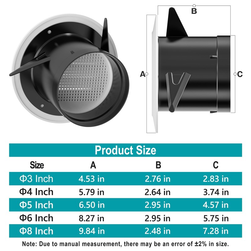 HG Power 3 Inch Round Air Vent, ABS Louver Grille