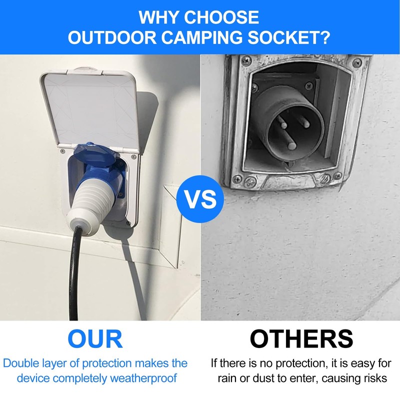 Jadeshay 16amp Socket, 220V-240V Caravan Outdoor Socket Waterproof Mains Flush