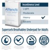 Attends Supersorb Advanced, Premium Underpads with Dry-Lock Technology, Adult Incontinence