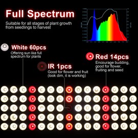 JCBritw 90W Floor LED Grow Light for Tall Indoor Plants Adjustable Desktop Plant Lamp White Full Spectrum with IR Grow Lights on Stand for Seed Starting, Seedlings, Veg, Flower