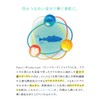 [Renewal] Small Molecular Marine Collagen Derived from the Skin of
