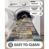 LUMI Washable Runner Rug, 3'x7' Non-Slip Hallway Mat, Low Profile