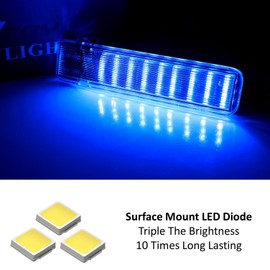 iJDMTOY Clear Lens 36-LED Blue Side Door Courtesy Light Assemblies Compatible With GM Trucks SUVs Escalade Avalanche Silverado Sierra Yukon Hummer2, Replace OEM Clear/Red Lens Lamps