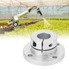 Flange Coupling, D20 Round Compact Linear Bearing Flange Series Round
