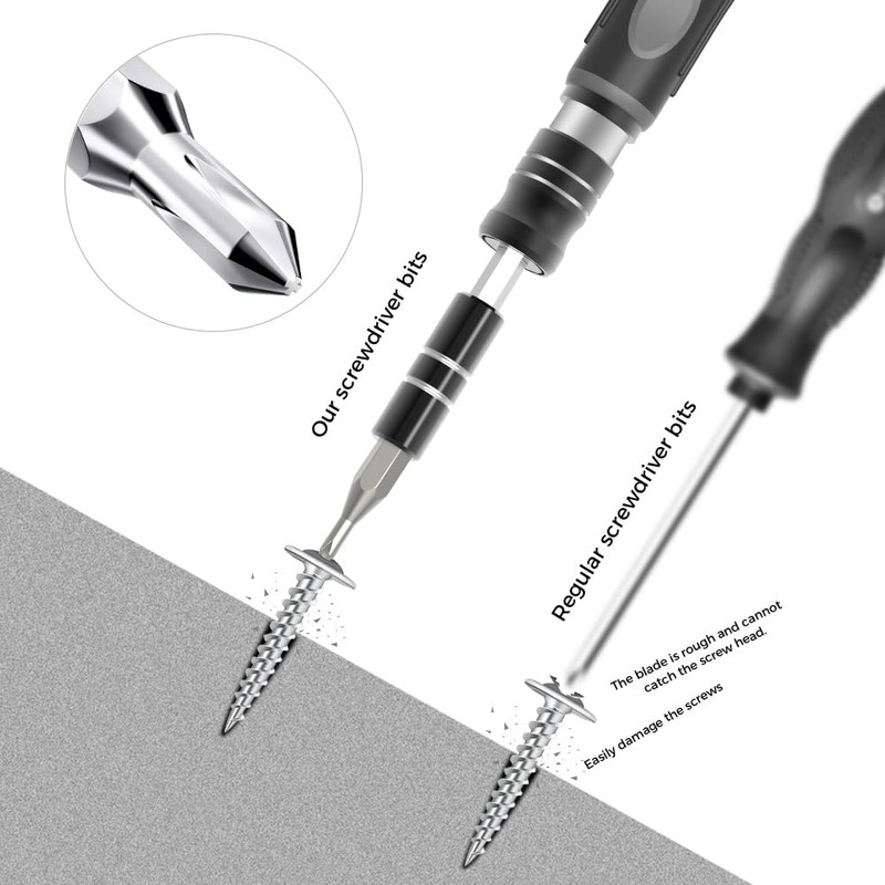 JWDREAMWAY Handle Screwdriver Set (48 in 1), Portable Screwdriver Set