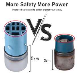 5 Pack Confetti Cannon Biodegradable, 12 Inch Confetti Poppers Graduation, Multicolor Confetti Poppers Suitable for Graduation Wedding Birthday Parties and New Year's Eve Celebration