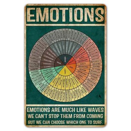 SmartCows Vintage Metal Sign Funny Retro Emotions Feelings Wall Decor Tin Sign 8X12 inch The Feelings Wheel Therapy Chart Poster Circle