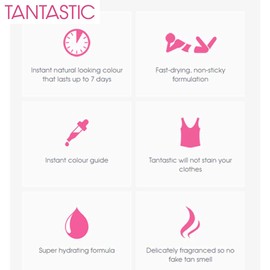 Tantastic Exfoliating Bodywash - Vegan-Friendly Exfoliator, Smoothes Skin, Strawberry Scented, 150ml