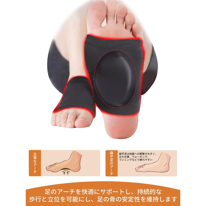 雲見 土踏まず サポーター 2足4枚セット 立ち仕事 アーチ 足裏サポーター 衝撃減少 足底 保護パッド
