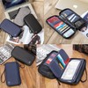 Paifeancodill Travel Wallet and Passport Holder, Travel Passport Wallet, RFID