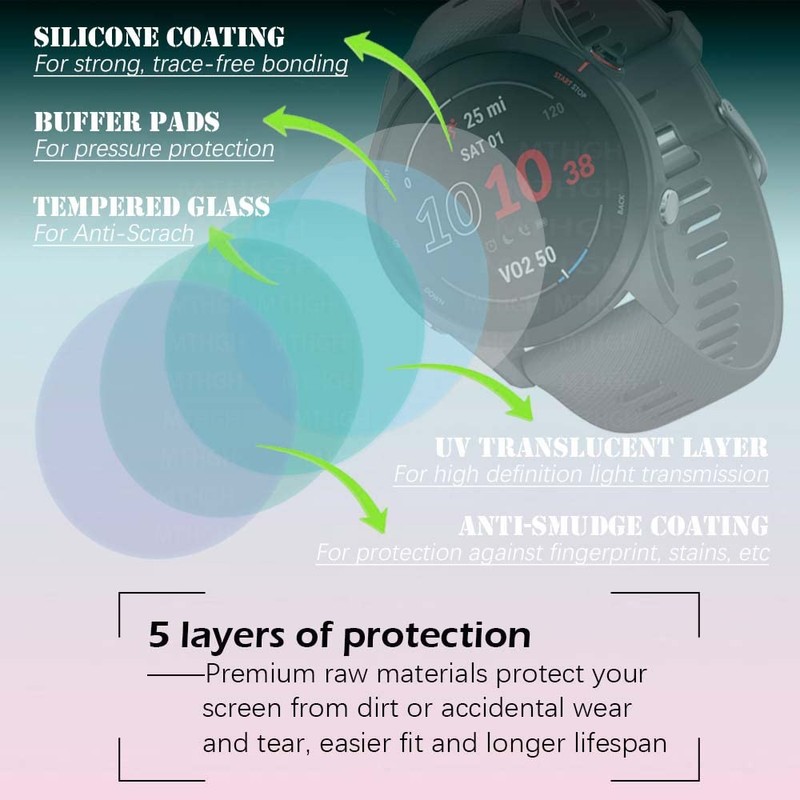 MTHGH Protector de pantalla para TicWatch Pro 5/ Pro 3/