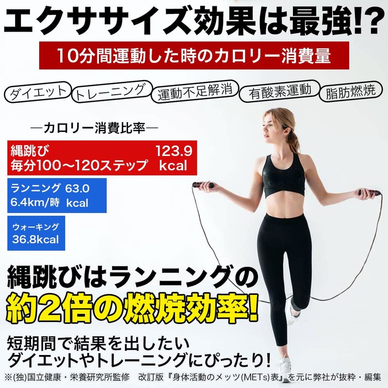 HAVIKA Jump Rope, Adult Training, Elementary School Students, High School