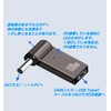 CNCTWO 100W High Output 20V 5A PD Rapid Charge Conversion