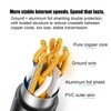 CAT6 Ethernet Extension Cable,90 Degree RJ45 Cords Shielded Male to