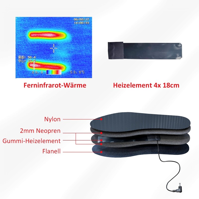Thermrup Electric Heated Insoles Foot Warmers Rechargeable Li-Ion Battery(4 Temperature