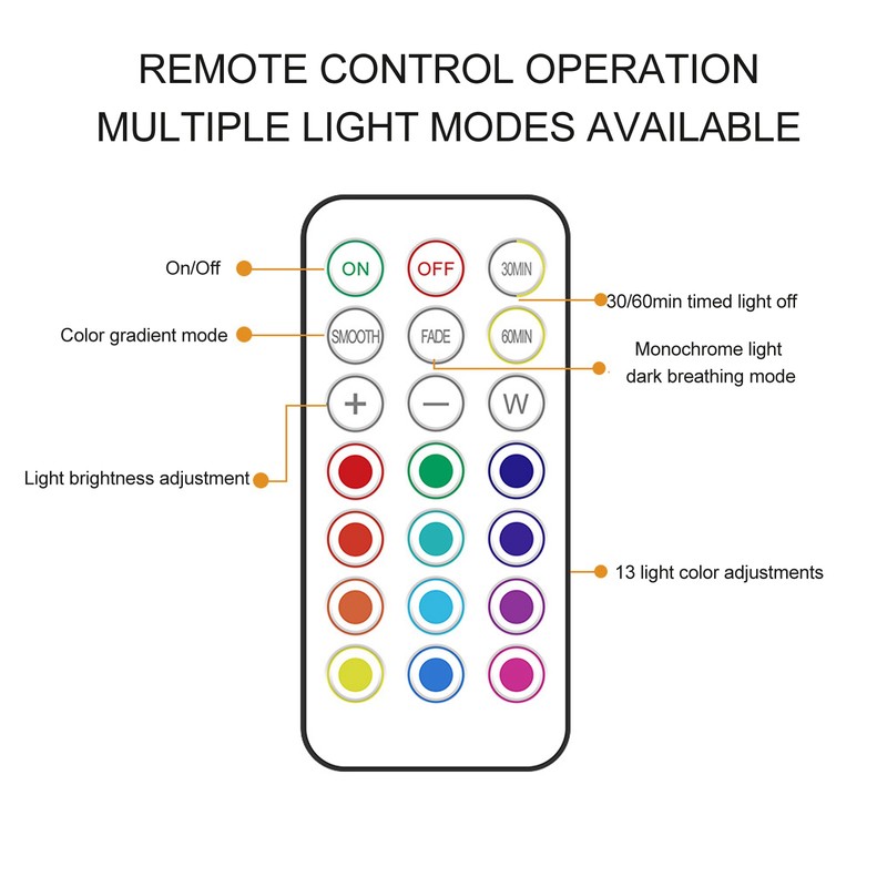 LED Spotlight Rechargeable Picture Lights RGB Closet Spotlights 13 Color