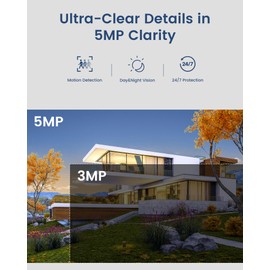 AKINGUAR 5MP PoE Add-On Camera Indoor Outdoor, 4 Cam with Ethernet Cables, 2 Way Audio, Human/Vehicle/Motion Detection, Spotlight Siren, IP66, Only Work with Our PoE NVR