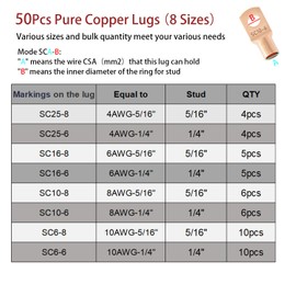 Cable Lug Crimping Tool with 50/100/200Pcs Copper Wire Lugs, Battery Cable Lug Crimping Tool Kit for AWG 10-1/0, Cable Cutter, 80Pcs Heat Shrink Tubing,Battery Terminal Crimper Tool