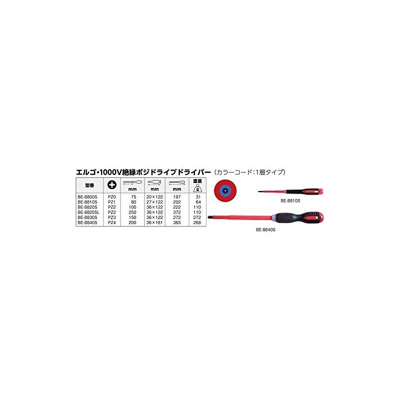 Bahco BE-8840S "Ergo" Pz-4 Insulated Screwdriver, Multi-Colour, 365 mm