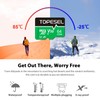 TOPESEL 64GB 2 Pack Micro SD Card Micro SDXC TF
