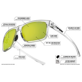 Tifosi Swick, Polarized 2022 Sunglasses, Satin Vapor/Smoke PO, One Size