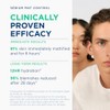Bioderma - Crema Sébium MAT Control para piel grasa -