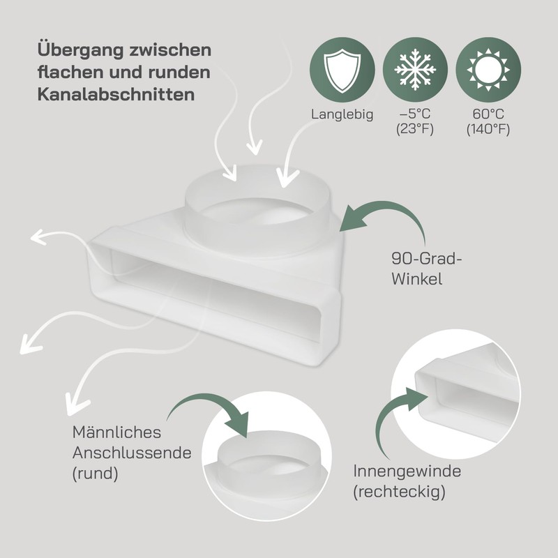 Vent Systems 90 Degree Angle Connector for 220 x 55