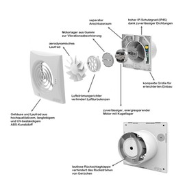 Extractor fan Quiet 100mm, with ball-bearing motor and switch-on delay, only 7.5W