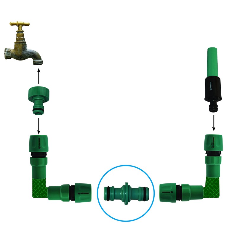 Green Jem Quick Fix Double Male Connector