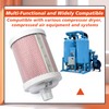 Mhrxusd M05 Air Compressor Muffler 1/2 inch NPT Male Single