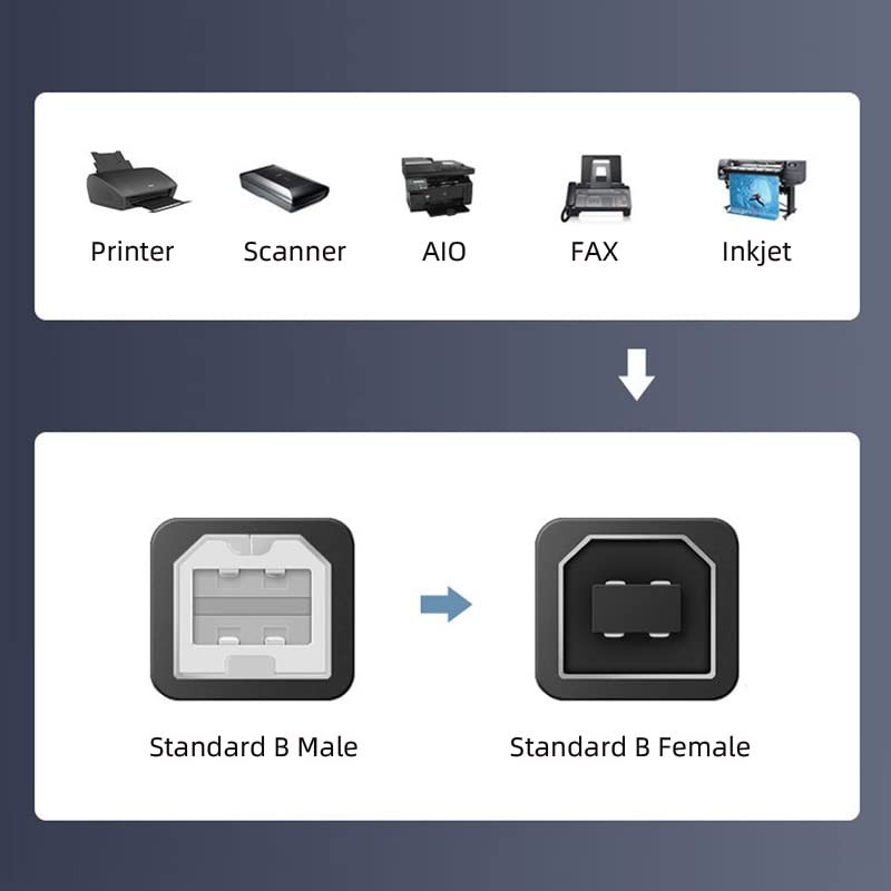 chenyang USB 2.0 Type B Male to Type B Female