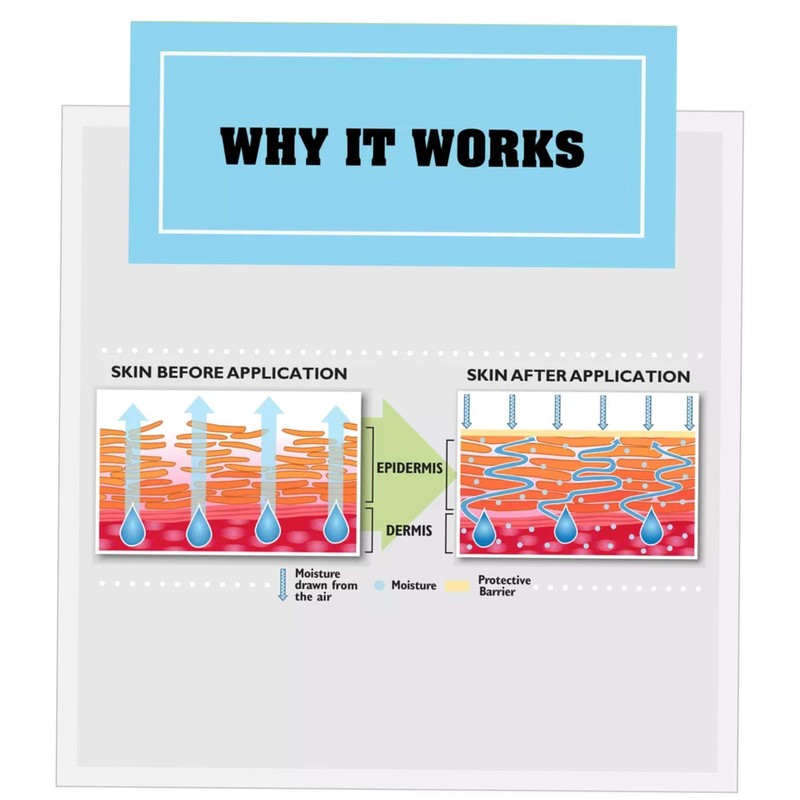 O Keeffe S Health Ft 2.7oz 4pk