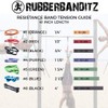 RubberBanditz Pull Up Assit Bands | Heavy Duty Resistance Exercise