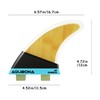 Surfboard Double Tab Fin Compatible, Set of 3, Medium Size,