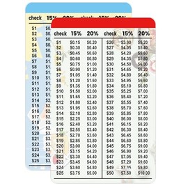 2pcs Tipping Calculator Wallet Card 15 and 20 Percent Tipping Calculator Wallet Card 2 x 3.5 inch Double-Sided Tipping for Restaurants, Delivery, and Other Services