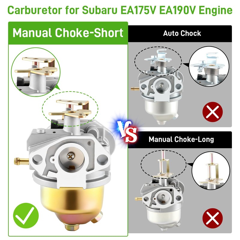 RUIXING OEM EA190V Carburetor for Subaru EA175V EA190V Yamaha MA175
