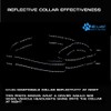 Max and Neo Nylon Martingale Collar - We Donate to