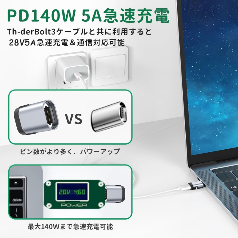 USB TYPE-C Converter Adapter, Flat Magnet, USB 3.1, 40Gbps, PD140W,