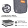 RFID Blocker Family Passport Wallet, Passport Document Organiser with Two