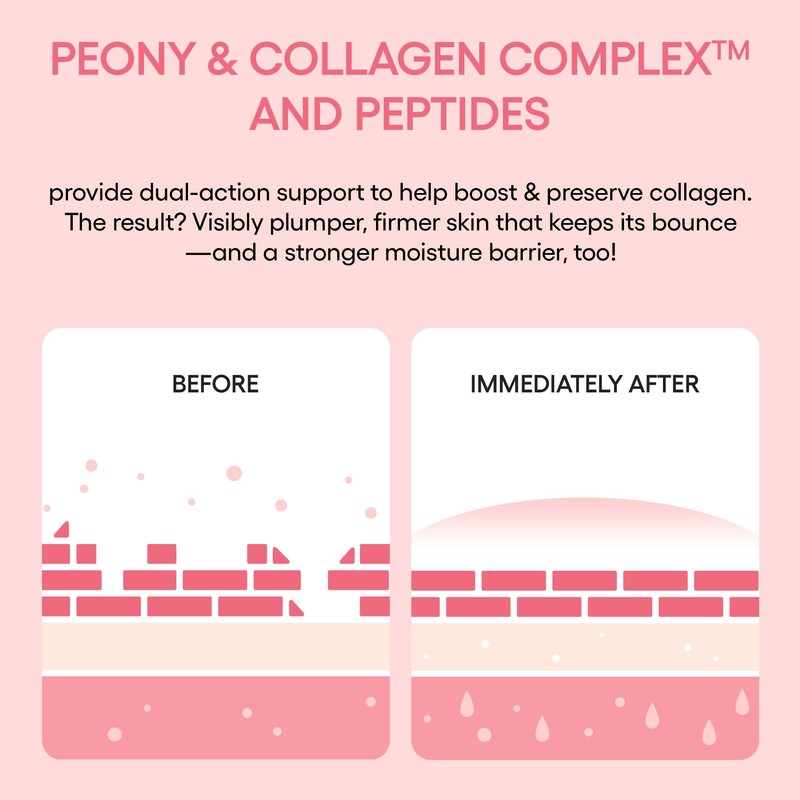 LANEIGE Bouncy and Firm Sleeping Mask: Revitalize, Smooth, Peony &