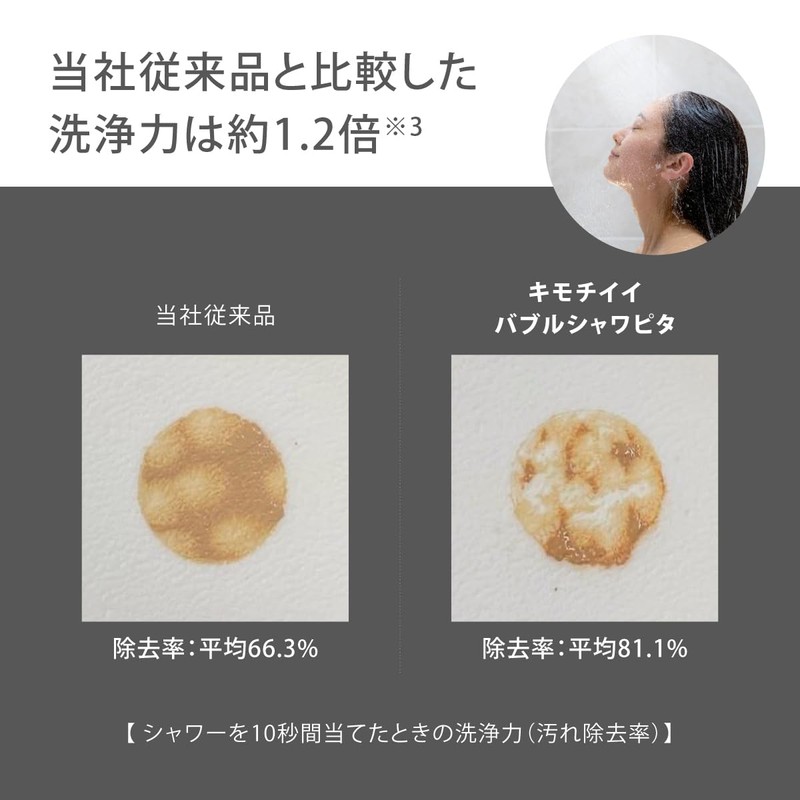Takagi JSB024BB Shower Head Shower Head Shower Pita Mat Black