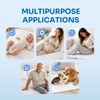 Heavy Absorbency Bed Pad, Washable and Reusable Incontinence Bed Underpads,