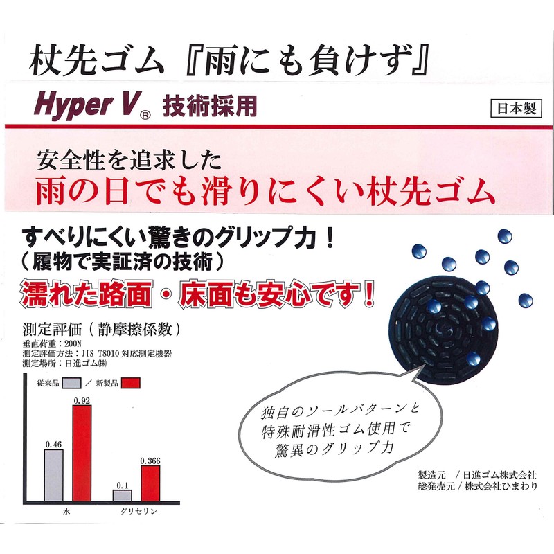 VH4460 VH4460 4 Fold Telescopic Stool, Won't Lose You Down