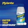 Mylanta One, Lemon Mint Flavor, 50 Count, EcoCare PCR